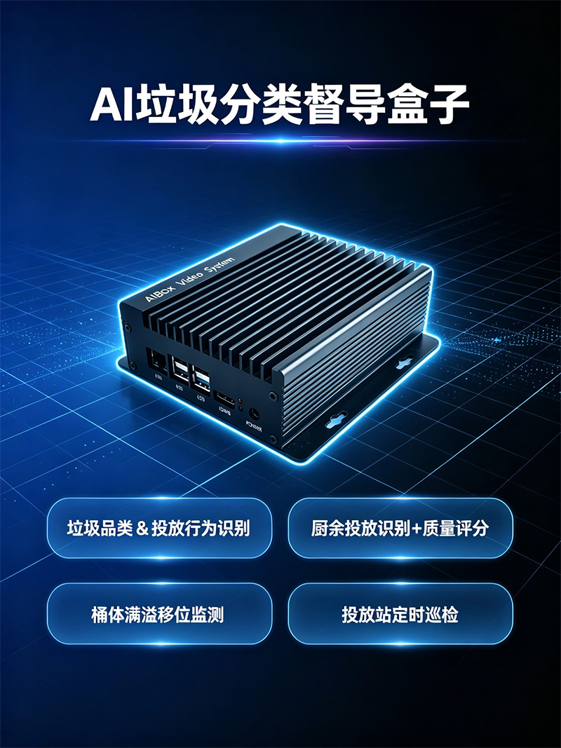 AI垃圾分类督导AI盒子整机与监控分析界面合集