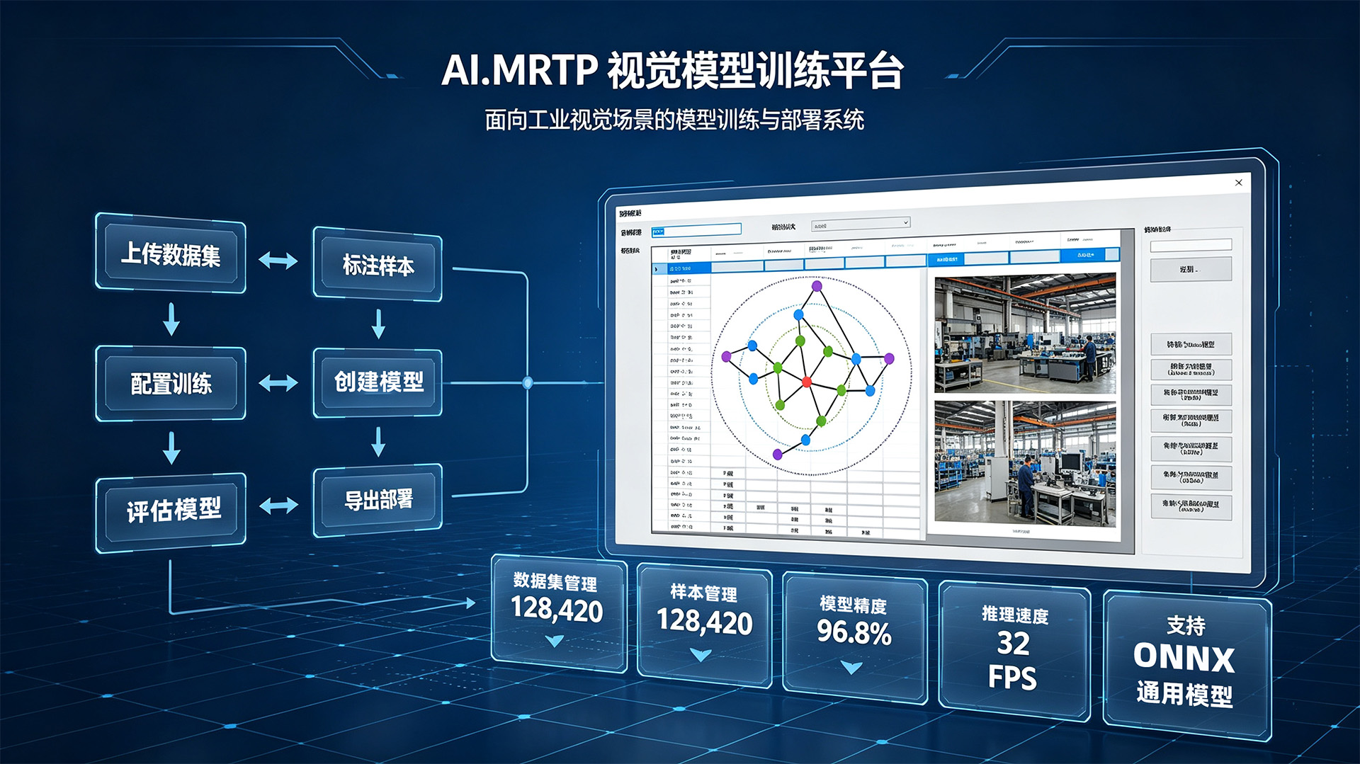 AI.MRTP训练软件操作界面
